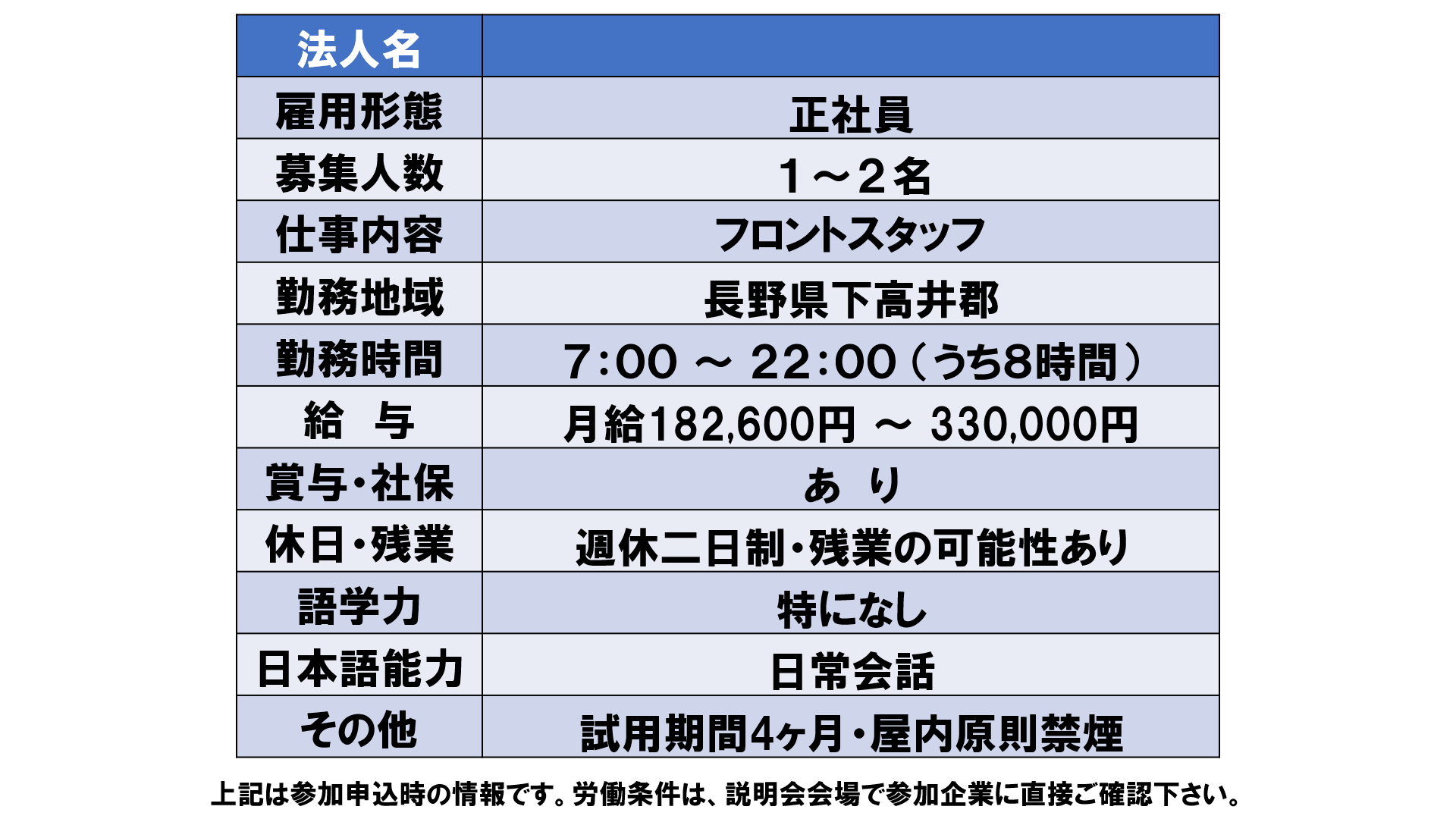 仕事、バイト、正社員